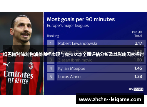 姆巴佩对阵利物浦美洲杯表现与竞技状态全面评估分析及其影响因素探讨