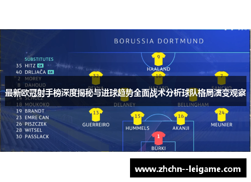 最新欧冠射手榜深度揭秘与进球趋势全面战术分析球队格局演变观察