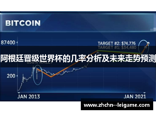 阿根廷晋级世界杯的几率分析及未来走势预测