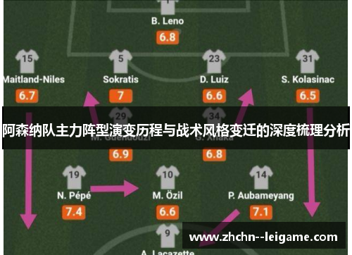 阿森纳队主力阵型演变历程与战术风格变迁的深度梳理分析