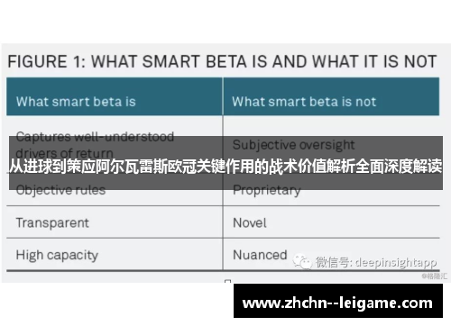 从进球到策应阿尔瓦雷斯欧冠关键作用的战术价值解析全面深度解读