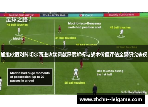加维欧冠对阵切尔西进攻端贡献深度解析与战术价值评估全景研究表现