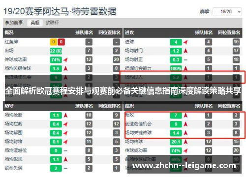全面解析欧冠赛程安排与观赛前必备关键信息指南深度解读策略共享