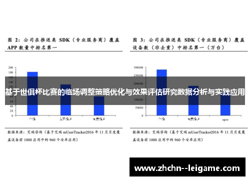 基于世俱杯比赛的临场调整策略优化与效果评估研究数据分析与实践应用